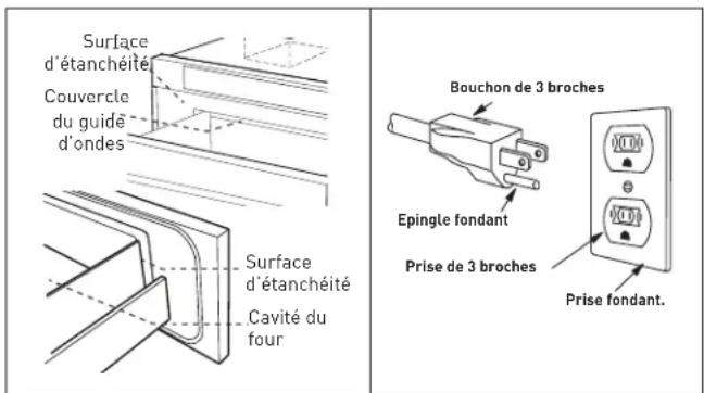 Thor TMD2401 - SUR LE DÉBALLAGE ET L'ÉVALUATION DE VOTRE FOUR DRAWER MICROWAVE - 1