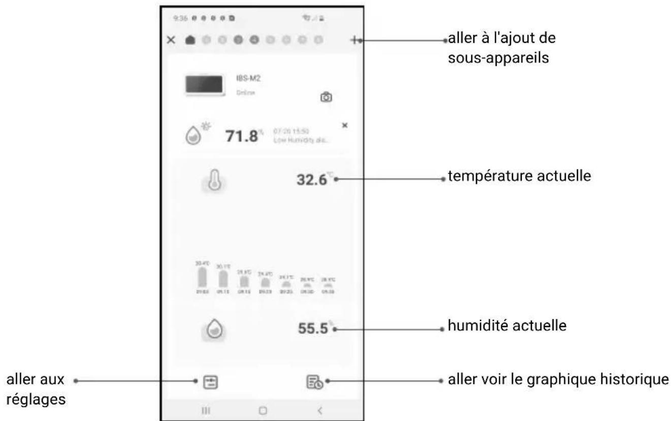 aller à l'ajout de sous-appareils IBS-M2 Online 71.8% 07/26 13:50 Low Humidity dls... 32.6°C température actuelle 30.4°C 29.6°C 29.1°C 28.4°C 28.0°C 27.1°C 26.9°C 26.5°C 26.3°C 55.5°C humidité actuelle aller aux réglages aller voir le graphique historique