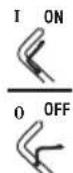 Deltafox DGPLM 5125 SP - Symboles du guidon: - 1
