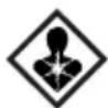 Deltafox DGPLM 5125 SP - Instrukcijoje naudojami simboliai - 6