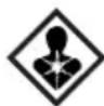 Deltafox DGPLM 5125 SP - Symbole w instrukcji obsługi - 6