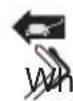 Deltafox DGPLM 5125 SP - Symbols on the handle bar: - 2