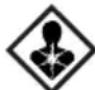 Deltafox DGPLM 5125 SP - Symbols in the manual - 6