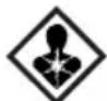 Deltafox DGPLM 5125 SP - Símbolos del manual de instrucciones - 6