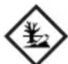 Deltafox DGPLM 5125 SP - Symbole in der Anleitung - 7
