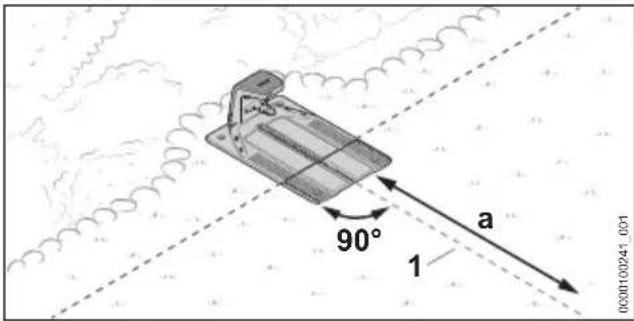 STIHL iMow 5.0 EVO - Dockingstation positioneren - 3