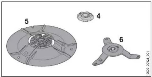 STIHL iMow 5.0 EVO - WARNING - 6