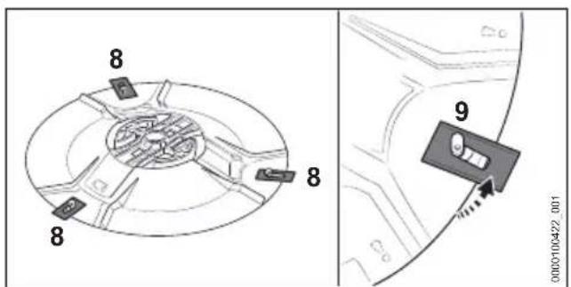 STIHL iMow 5.0 EVO - WARNING - 7
