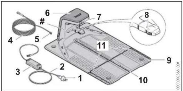 STIHL iMow 5.0 EVO - Dockingstation und Netzteil - 1
