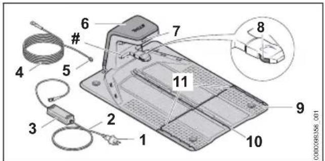 STIHL iMow 5.0 EVO - Docking station e alimentatore - 1