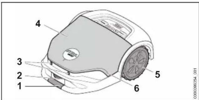 STIHL iMow 5.0 EVO - Robot mower - 1