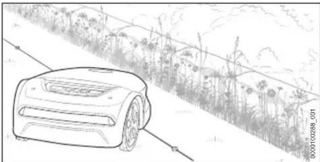 STIHL iMow 5.0 EVO - Pianificazione della superficie di falciatura - 2