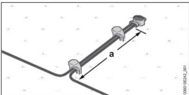 STIHL iMow 5.0 EVO - Extending or repairing perimeter wire or guide wire - 2