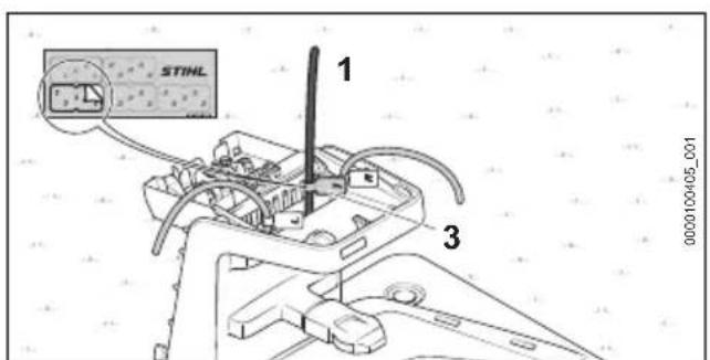STIHL iMow 5.0 EVO - Pose du fil de guidage - 3