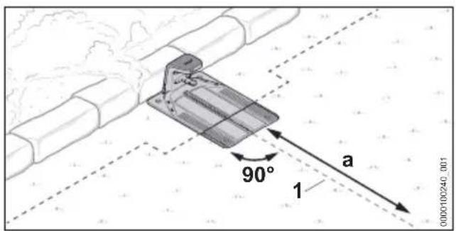 STIHL iMow 5.0 EVO - Dockingstation positionieren - 1