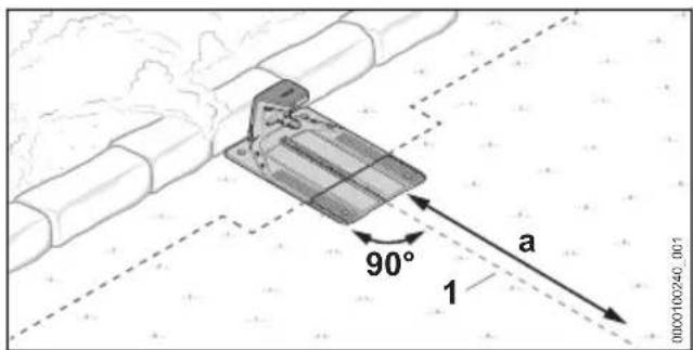 STIHL iMow 5.0 EVO - Posizionamento della docking station - 1
