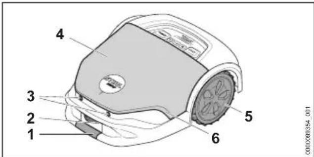STIHL iMow 5.0 EVO - Mähroboter - 1