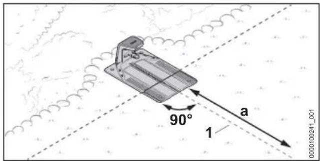 STIHL iMow 5.0 EVO - Dockingstation positionieren - 3