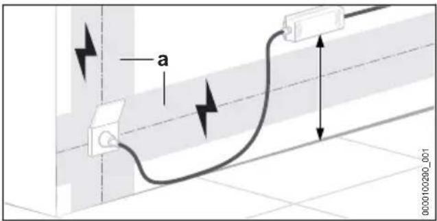STIHL iMow 5.0 EVO - Mounting the power supply on a wall - 1