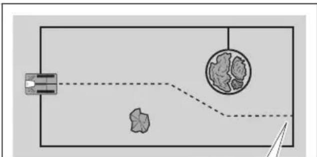 STIHL iMow 5.0 EVO - Planning guide wire and routing connection point in the perimeter wire - 4