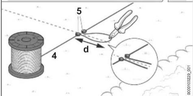 STIHL iMow 5.0 EVO - Planning guide wire and routing connection point in the perimeter wire - 5