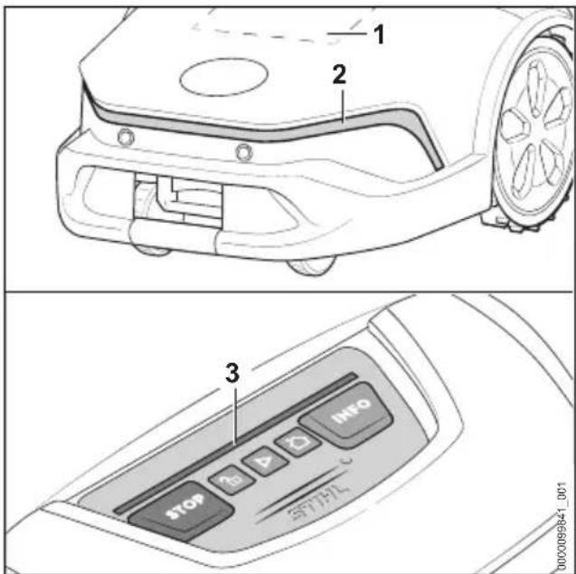 STIHL iMow 5.0 EVO - Light strips on the robot mower - 1