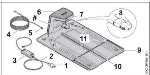 STIHL iMow 5.0 EVO - Docking station and power supply - 1