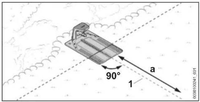 STIHL iMow 5.0 EVO - Positioning the docking station English - 1