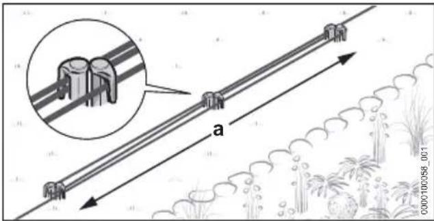STIHL iMow 5.0 EVO - Installing Wire Reserves - 1