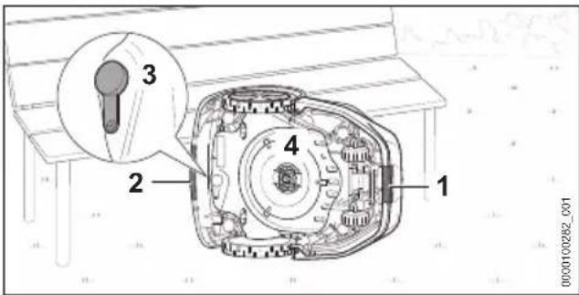 STIHL iMow 5.0 EVO - Smontaggio della docking station, del cavo di carica e dell'alimentatore - 1