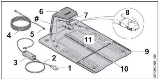 STIHL iMow 5.0 EVO - Dockingstation en adapter - 1