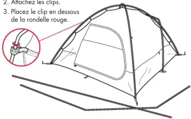 MSR Remote 3 - PRÉPARATION DE L'INSTALLATION - 2