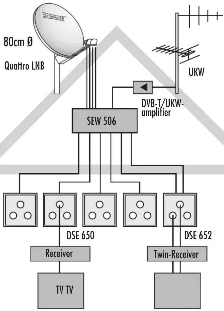 Schwaiger SPI9962SET6 - Technical Data - 1