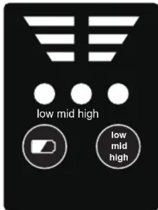 PARKSIDE PPHSA 40Li A1 - Symbole na urządzeniu - 11