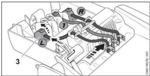 STIHL iMow 6.0 EVO - Branchement du fil de délimitation et du fil de guidage - 3