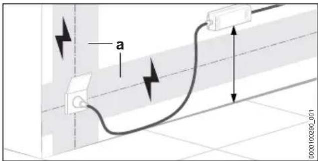 STIHL iMow 6.0 EVO - Fixation du bloc d'alimentation secteur sur un mur - 1