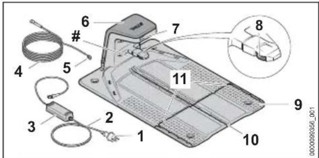 STIHL iMow 6.0 EVO - Docking station e alimentatore - 1