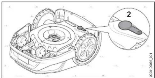 STIHL iMow 6.0 EVO - Visual Inspection - 2