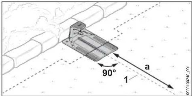 STIHL iMow 6.0 EVO - Posizionamento della docking station - 1