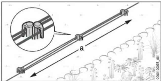 STIHL iMow 6.0 EVO - Installing Wire Reserves - 1