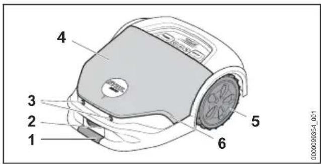 STIHL iMow 6.0 EVO - Robot mower - 1