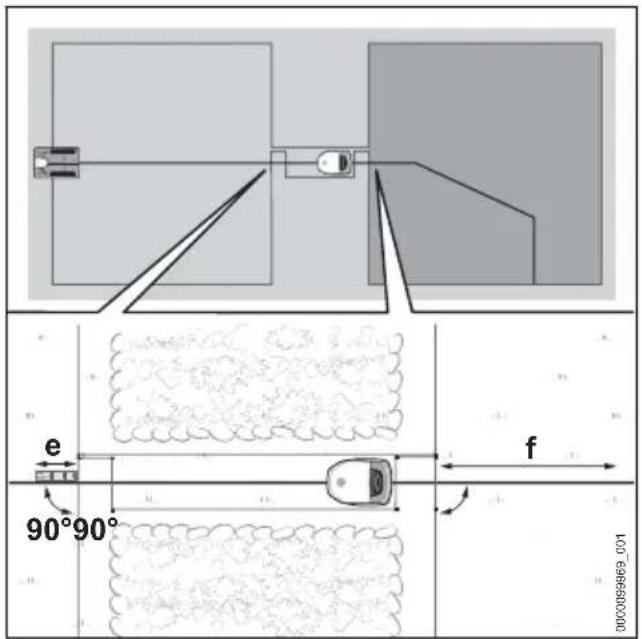 STIHL iMow 6.0 EVO - Begrenzungsdraht verlegen deutsch - 1