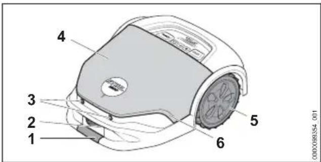 STIHL iMow 6.0 EVO - Mähroboter - 1