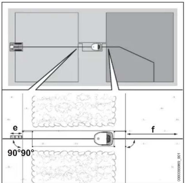 STIHL iMow 6.0 EVO - Strettoia - 6