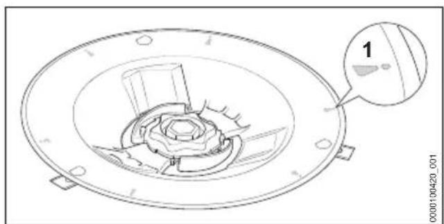 STIHL iMow 6.0 EVO - Contrôle visuel - 1