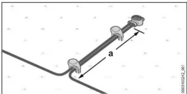 STIHL iMow 6.0 EVO - Extending or repairing perimeter wire or guide wire - 2