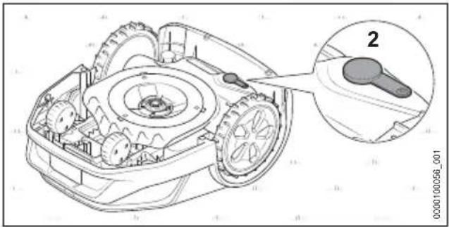 STIHL iMow 6.0 EVO - Controllo visivo - 2