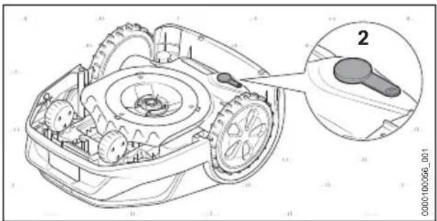 STIHL iMow 6.0 EVO - Sichtprüfung - 2