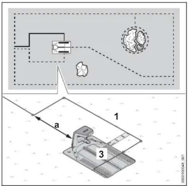 STIHL iMow 6.0 EVO - Dockingstation mitten auf der Mähfläche aufstellen - 3