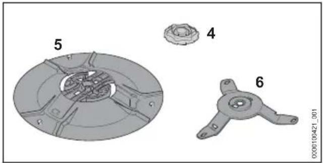 STIHL iMow 6.0 EVO - WARNING - 5